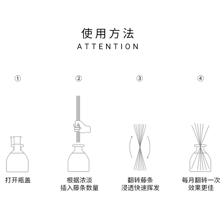 冰虫无火香薰-使用方法